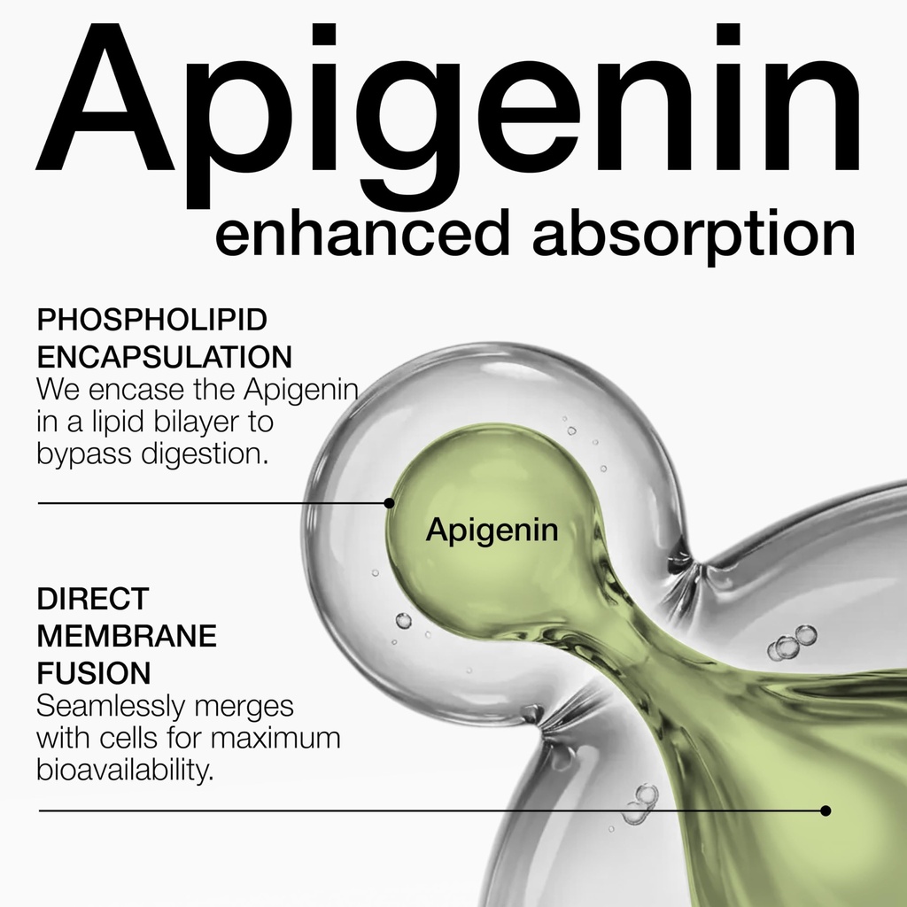 liposomal-apigenin-100mg-ultra-high-stre-2.jpg