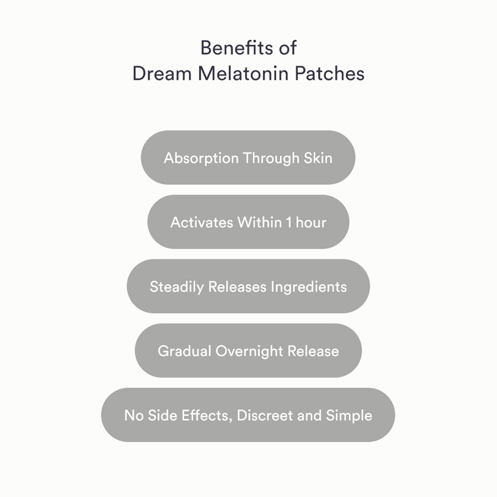 kind-patches-melatonin-dream-sleep-patch-3.jpg