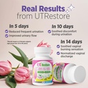 labo-nutrition-utrestore-d-mannose-green-5.jpg