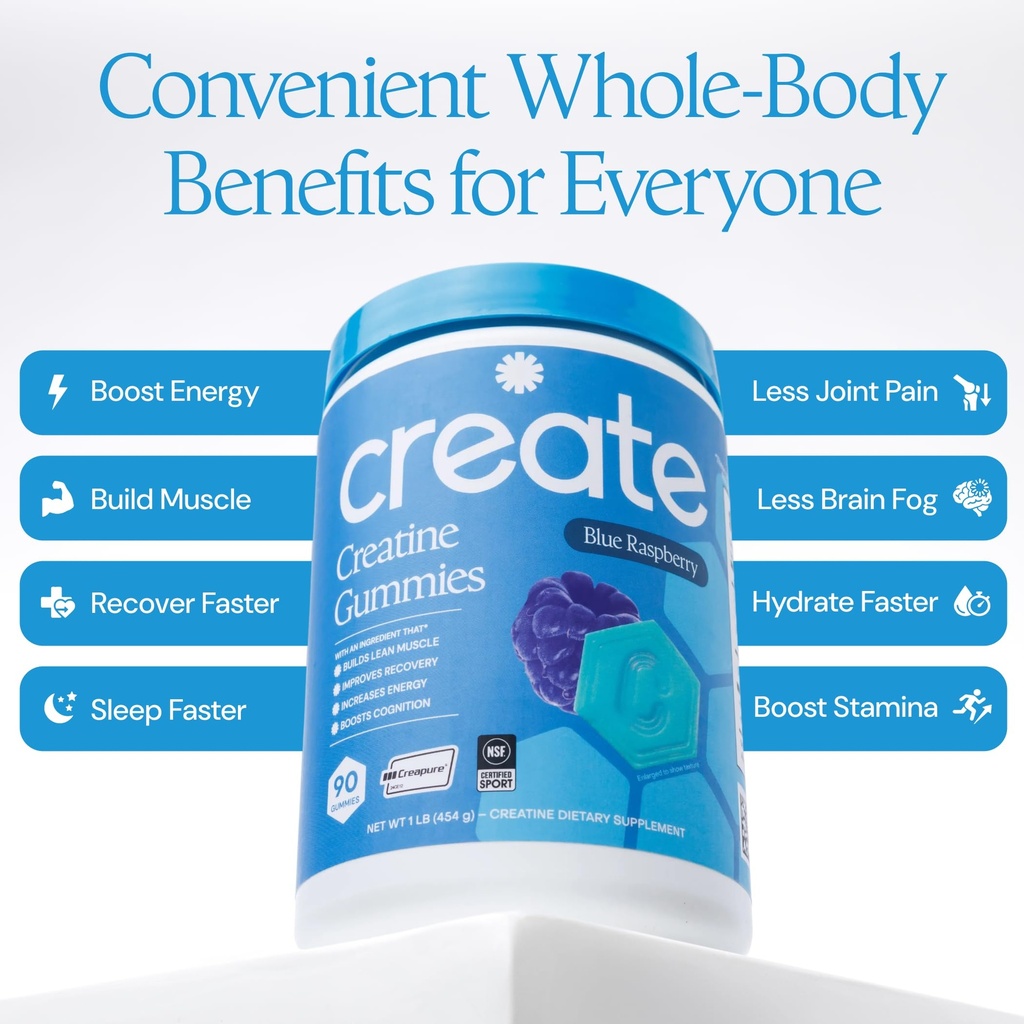 create-creatine-monohydrate-gummies-blue-5.jpg