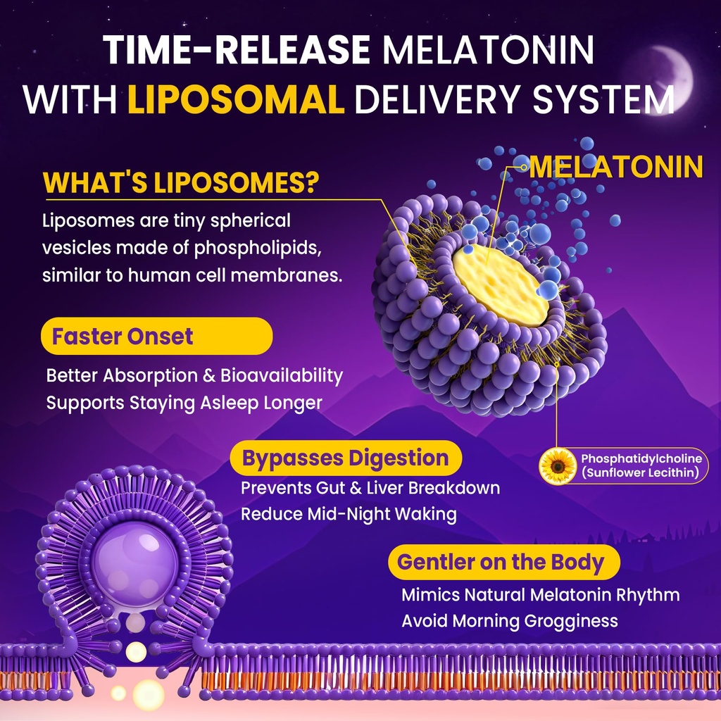 liposomal-time-release-melatonin-magnesi-4.jpg
