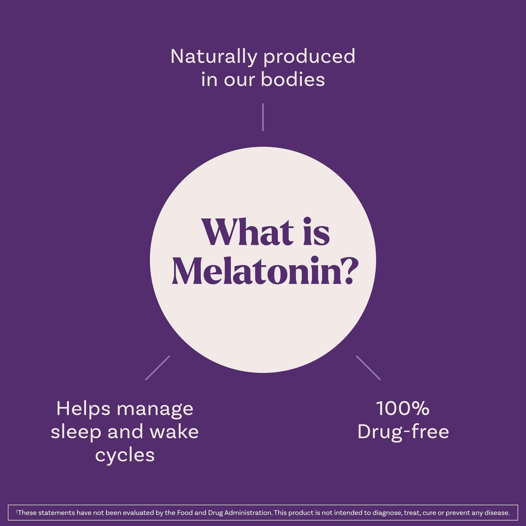 natrol-sleep-advanced-melatonin-time-rel-5.jpg