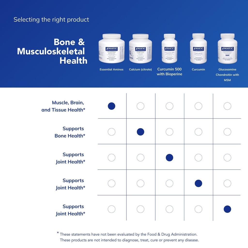 pure-encapsulations-essential-amino-acid-6.jpg