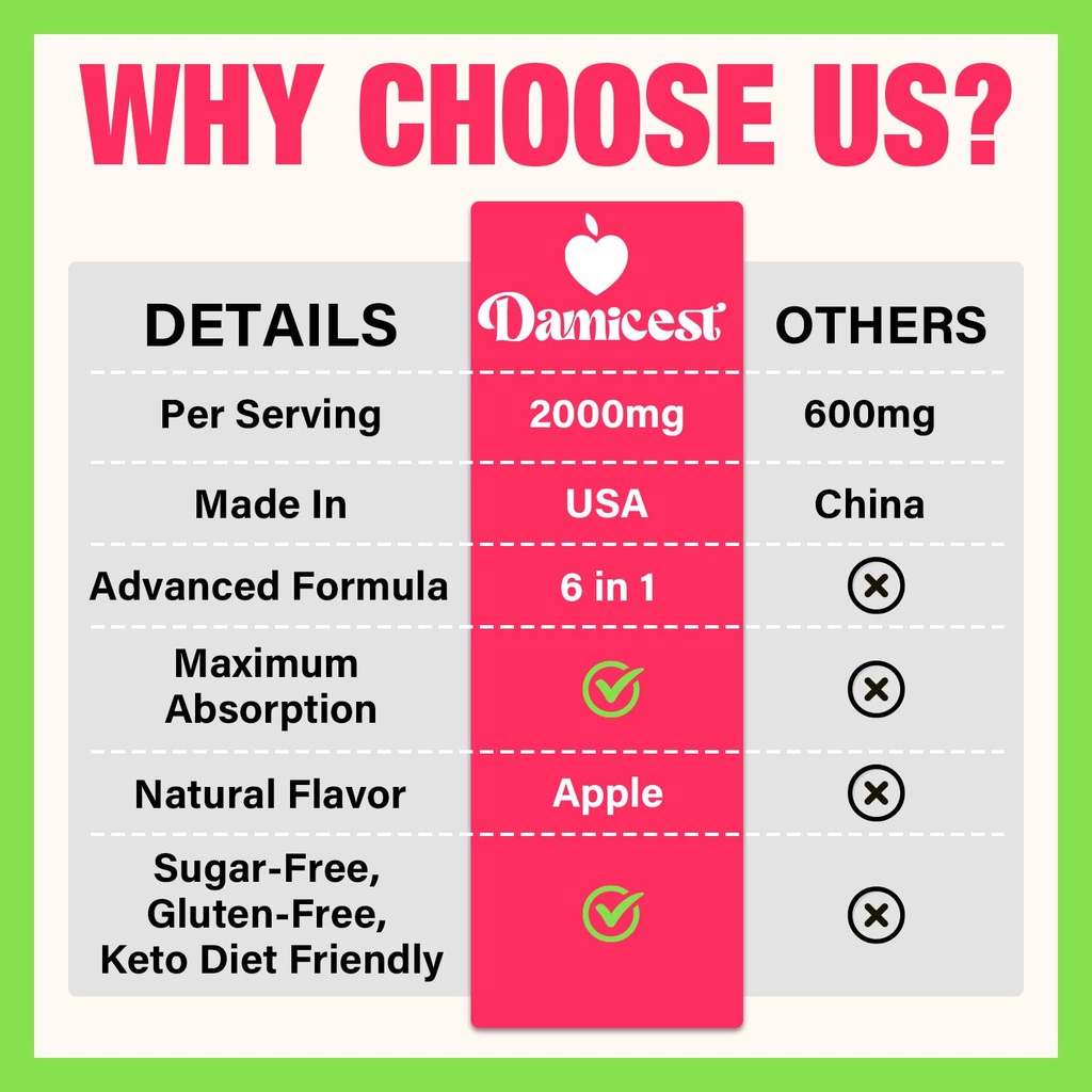 apple-cider-vinegar-gummies-keto-acv-gum-6.jpg