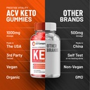 3-pack-ketofast4me-acv-gummies-advanced--6.jpg
