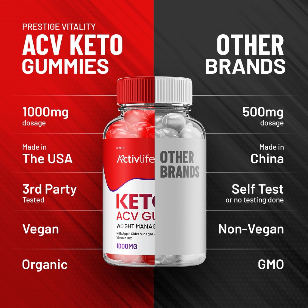 activlife-keto-acv-gummies-active-life-k-6.jpg