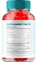 5-pack-keto-genesis-acv-gummies-advanced-6.jpg