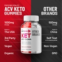 keto-one-gummies-advanced-loss-acv-gummi-6.jpg