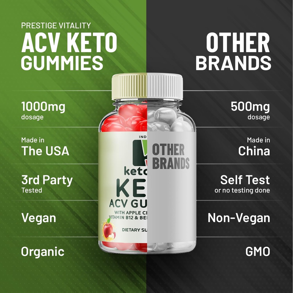 ketovex-keto-bhb-gummies-advanced-formul-5.jpg