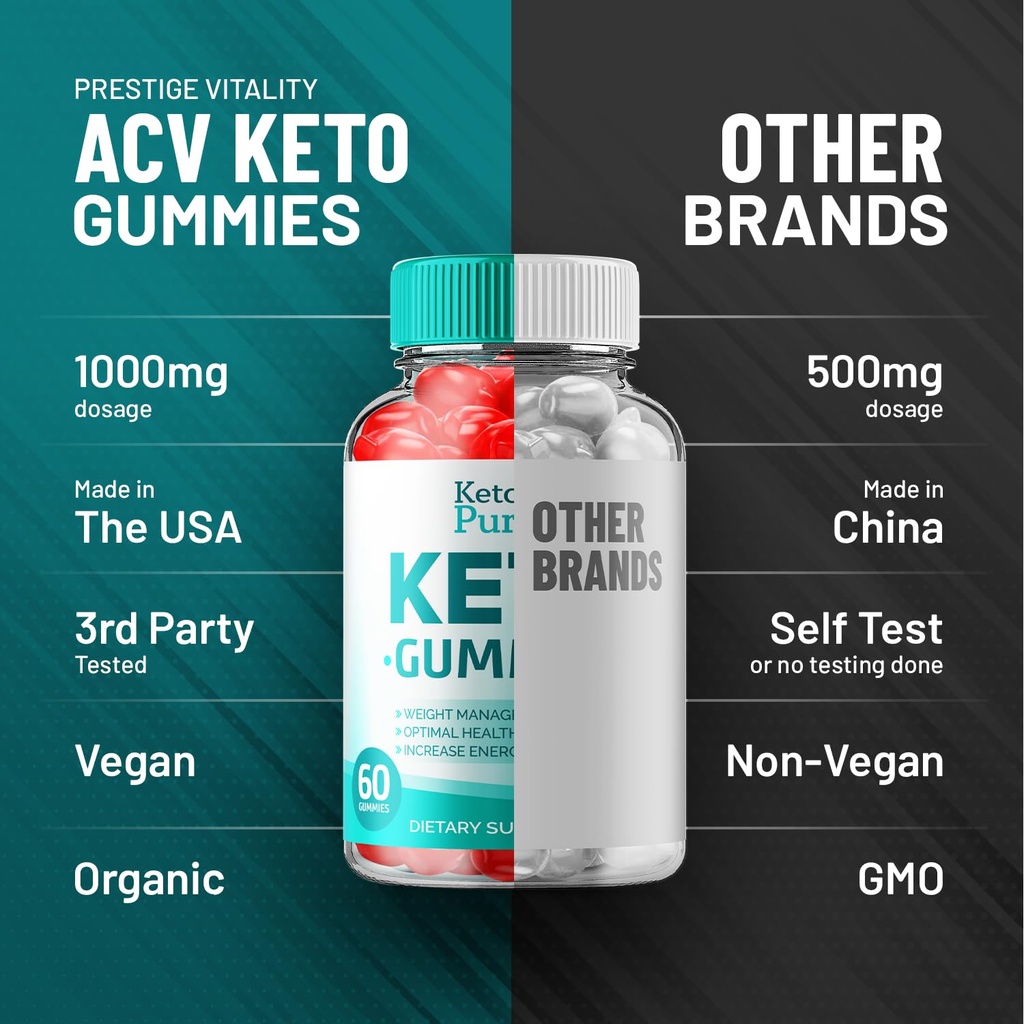keto-purity-acv-gummies-advanced-loss-ma-5.jpg