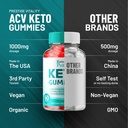 keto-purity-acv-gummies-advanced-loss-ma-5.jpg