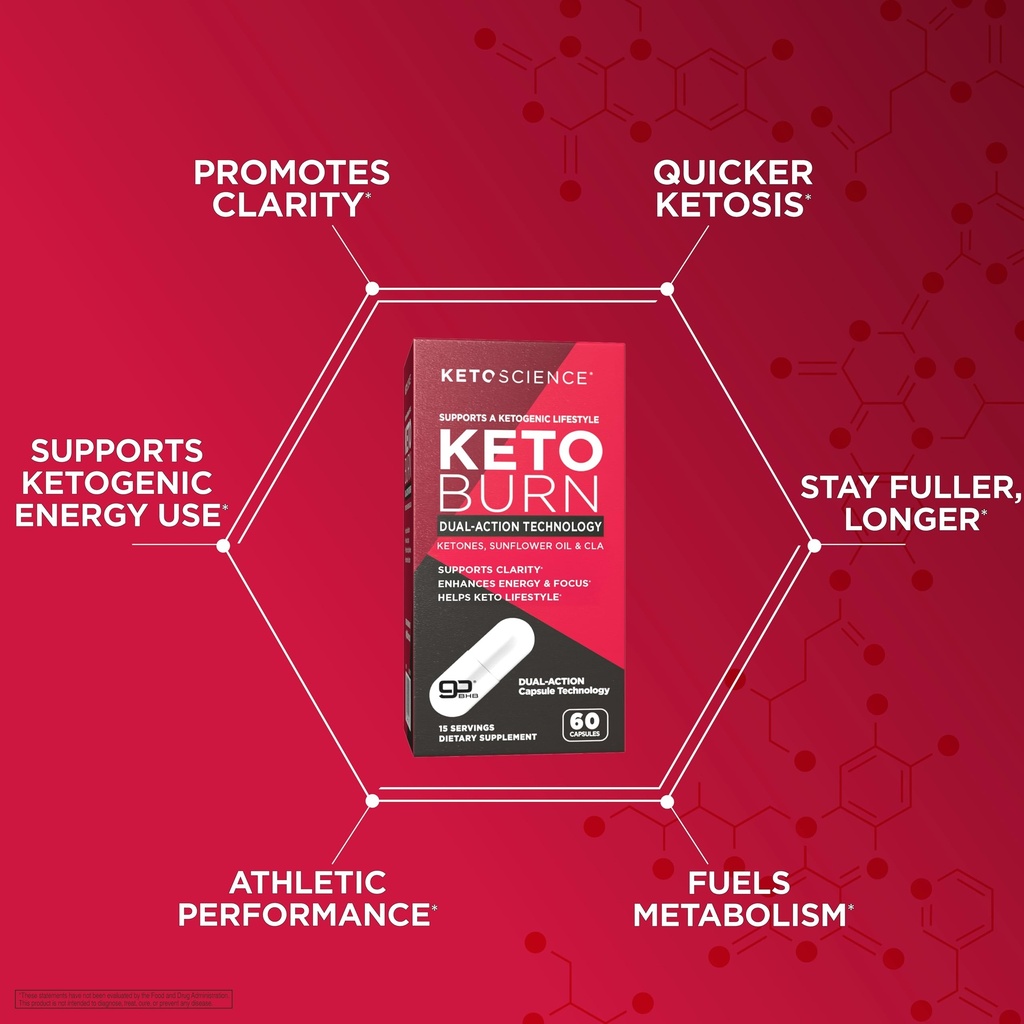 keto-science-keto-burn-capsules-exogenou-5.jpg
