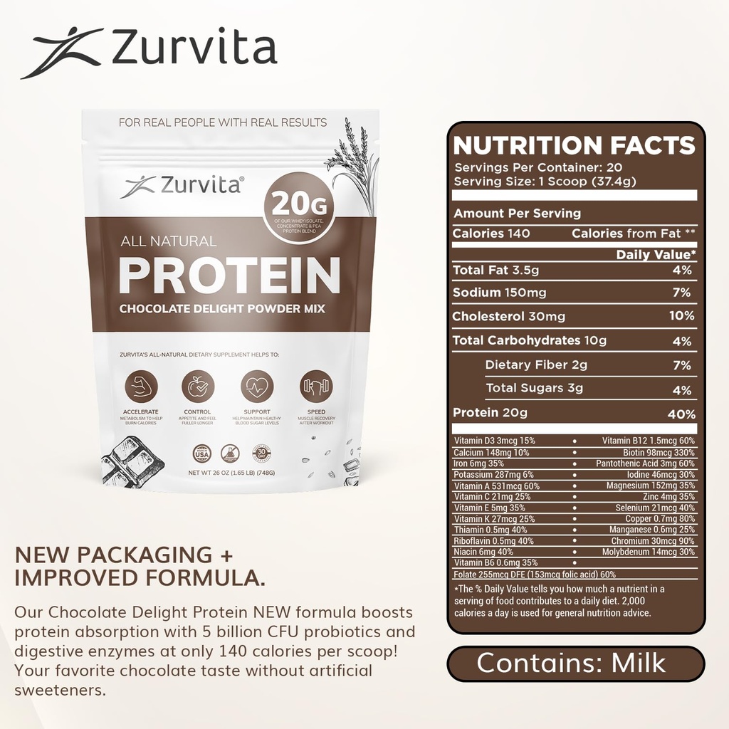 zurvita---chocolate-delight-protein-powd-2.jpg