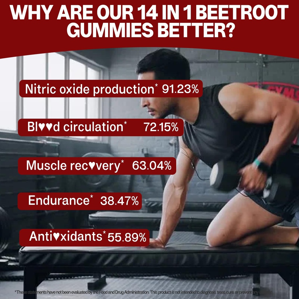 beet-root-gummies-nitric-oxide-booster-s-3.jpg