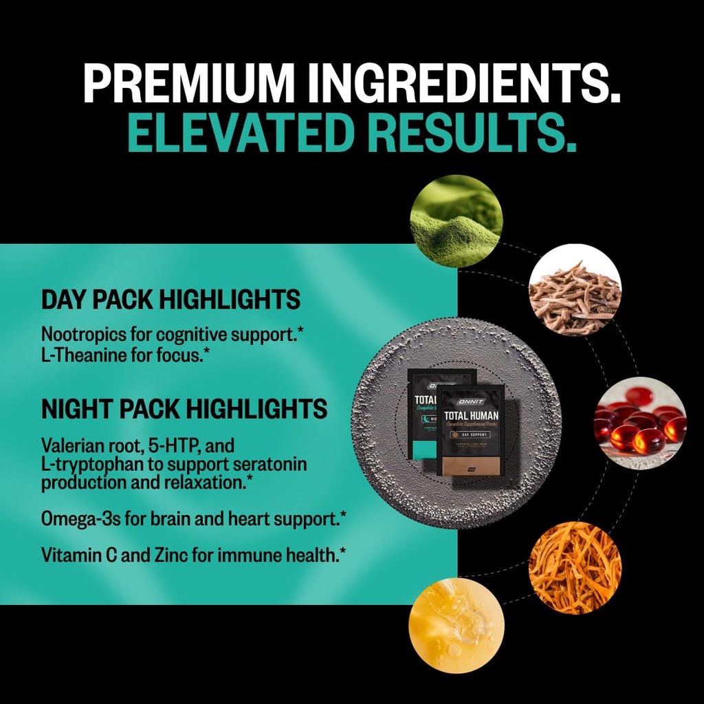 onnit-total-wellness-performance-bundle--3.jpg
