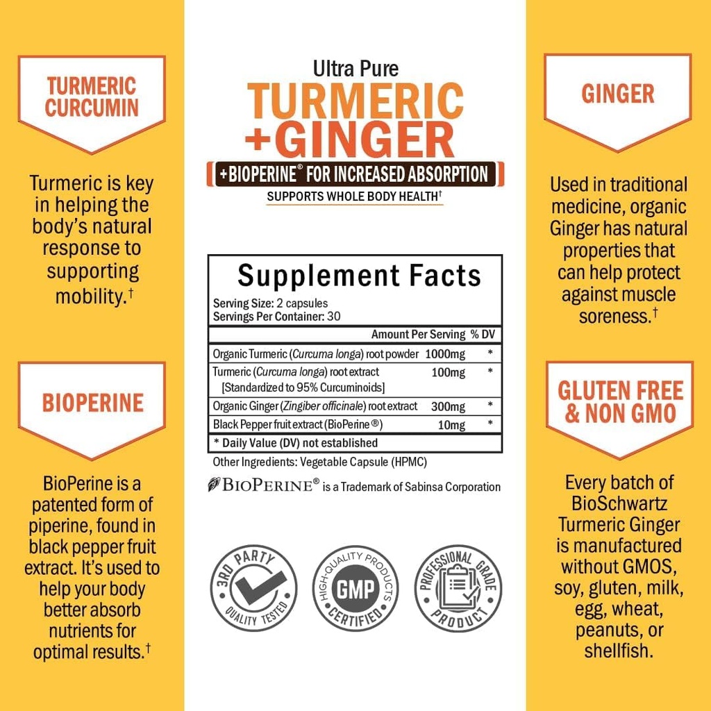 organic-turmeric-curcumin-and-ginger-sup-3.jpg