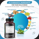 nad-boosting-trans-resveratrol-turmeric--4.jpg