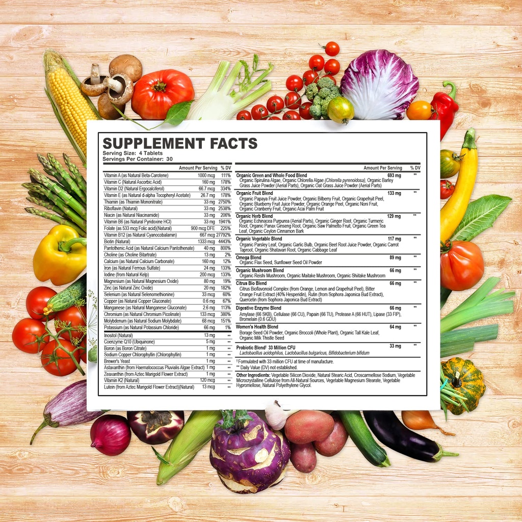 wholesome-wellness-whole-food-multivitam-2.jpg
