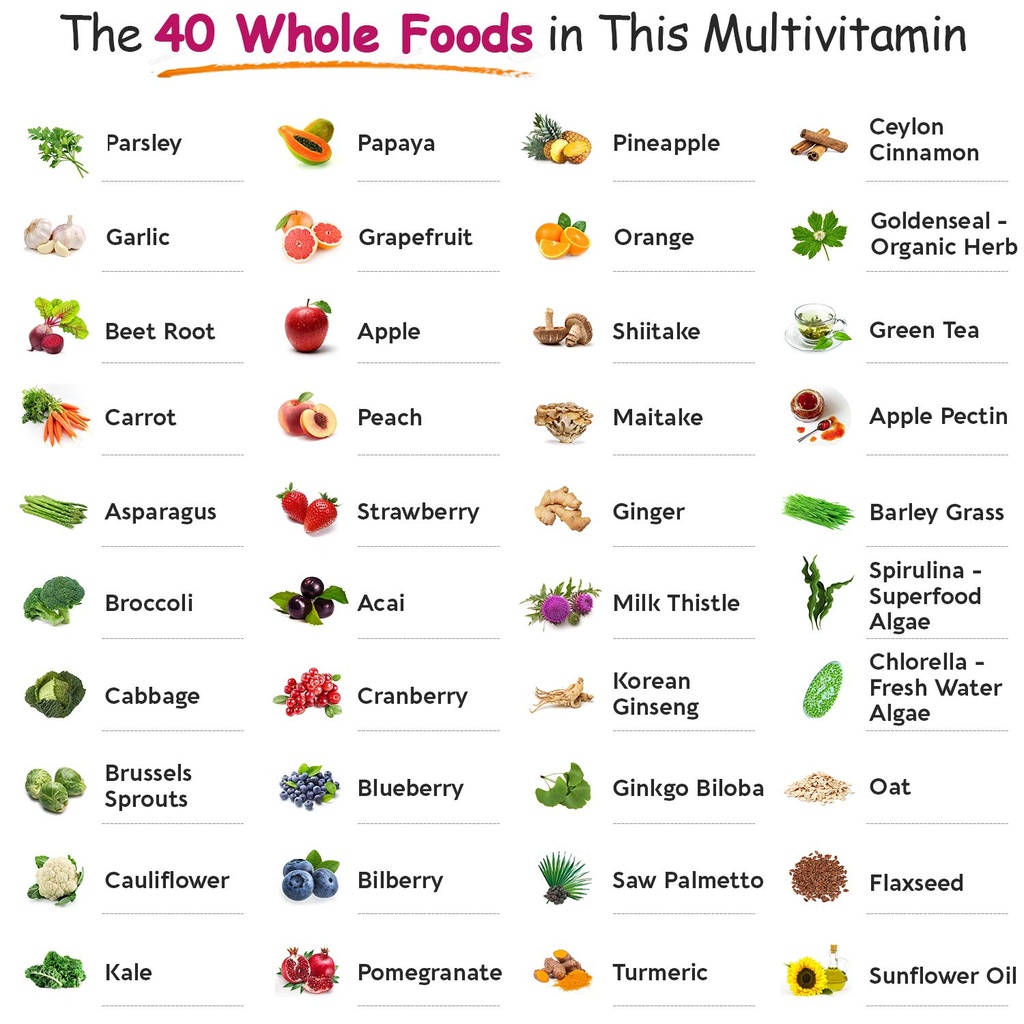 wholesome-wellness-whole-food-multivitam-6.jpg