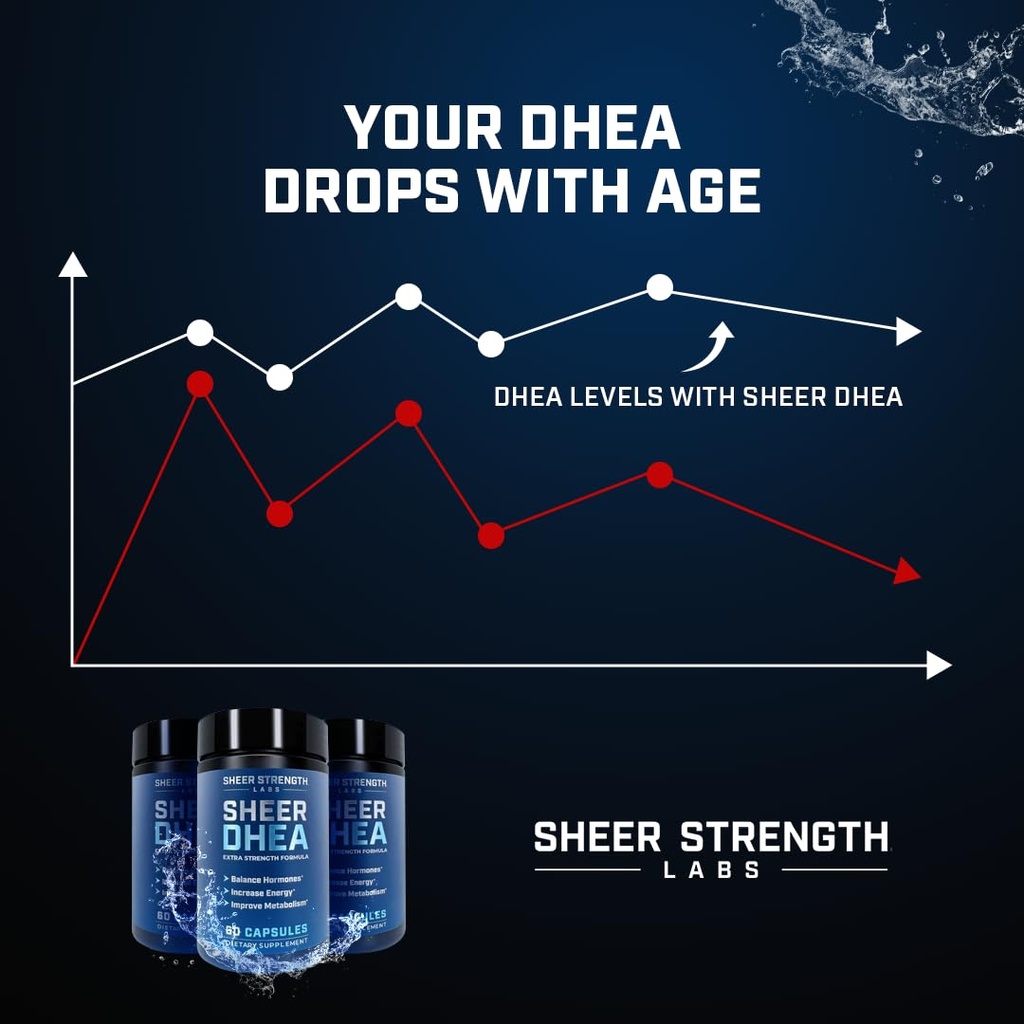 dhea-supplement-for-men-dhea-100mg-pure--5.jpg