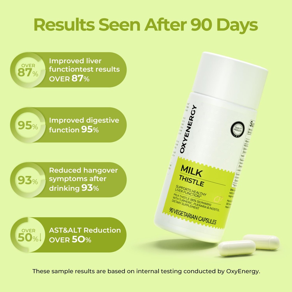 oxyenergy-silymarin-milk-thistle-300mg-e-4.jpg