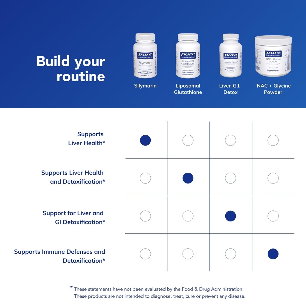 pure-encapsulations-silymarin-250-mg-mil-6.jpg