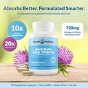 maximum-milk-thistle-supplement-for-live-4.jpg