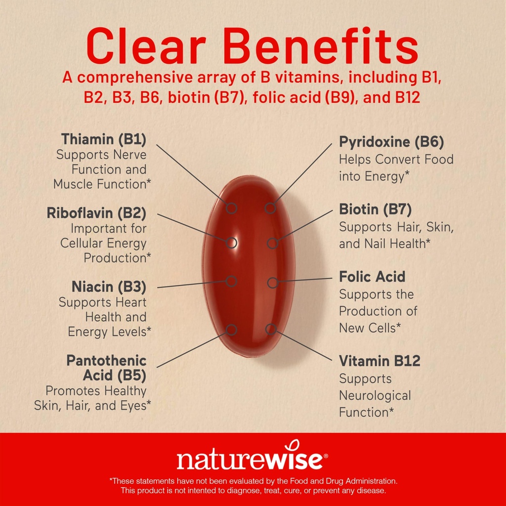 naturewise-vitamin-b-complex-for-women-a-3.jpg
