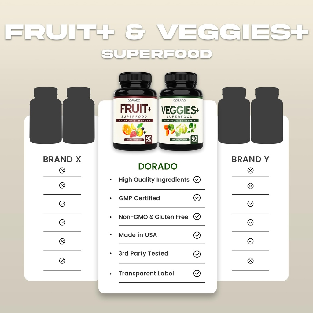 fruit-and-veggies-supplement-180-capsule-4.jpg