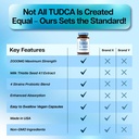 2000mg-advanced-tudca-supplement-max-abs-6.jpg