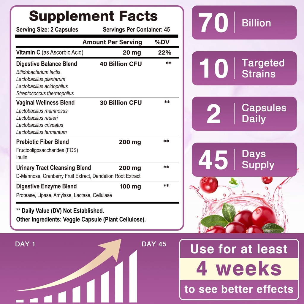 probiotics-for-women-digestive-health-70-2.jpg