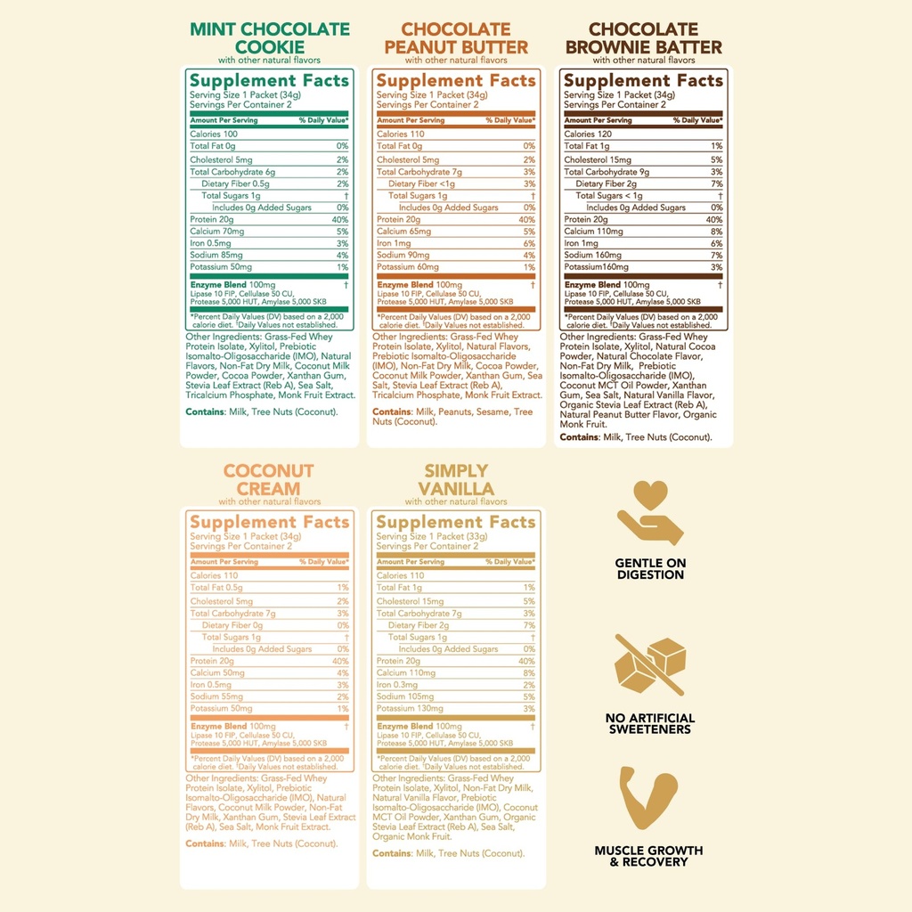 clean-simple-eats-whey-protein-powder-va-3.jpg
