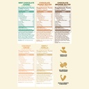 clean-simple-eats-whey-protein-powder-va-3.jpg