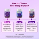 olly-extra-strength-sleep-gummy-5-mg-mel-5.jpg