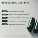 seed-ds-01-daily-synbiotic-prebiotic-and-3.jpg