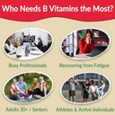 super-vitamin-b-complex-gummies-methylat-6.jpg