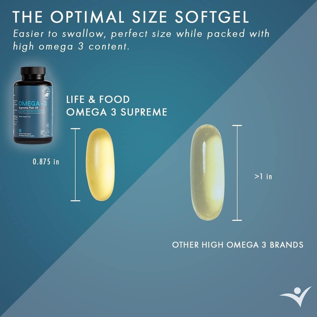 omega-3-supreme-1400-mg-wild-alaskan-fis-3.jpg