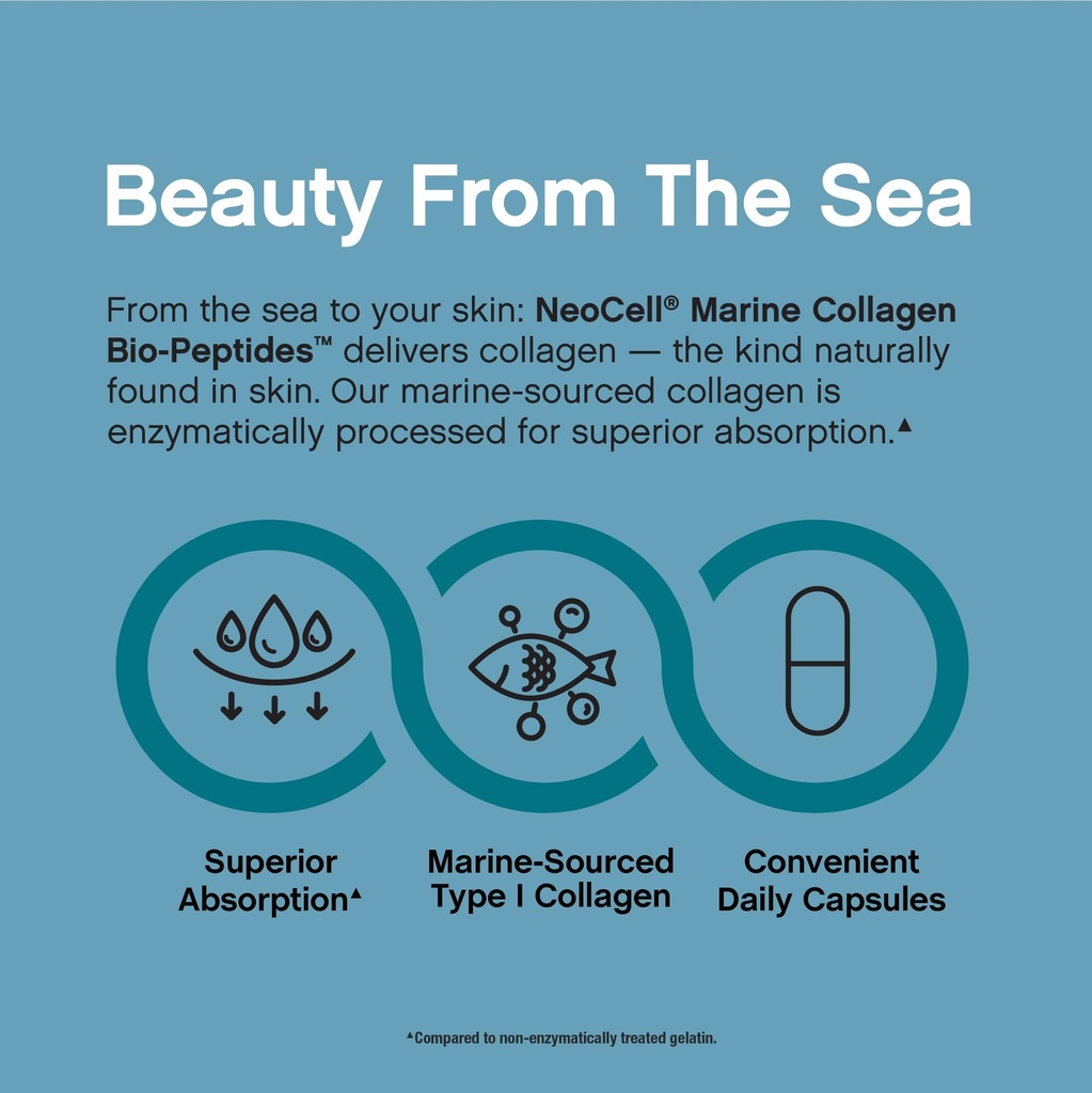 neocell-marine-collagen-peptides-capsule-5.jpg