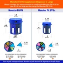 monster-supplement-medication-pill-dispe-4.jpg