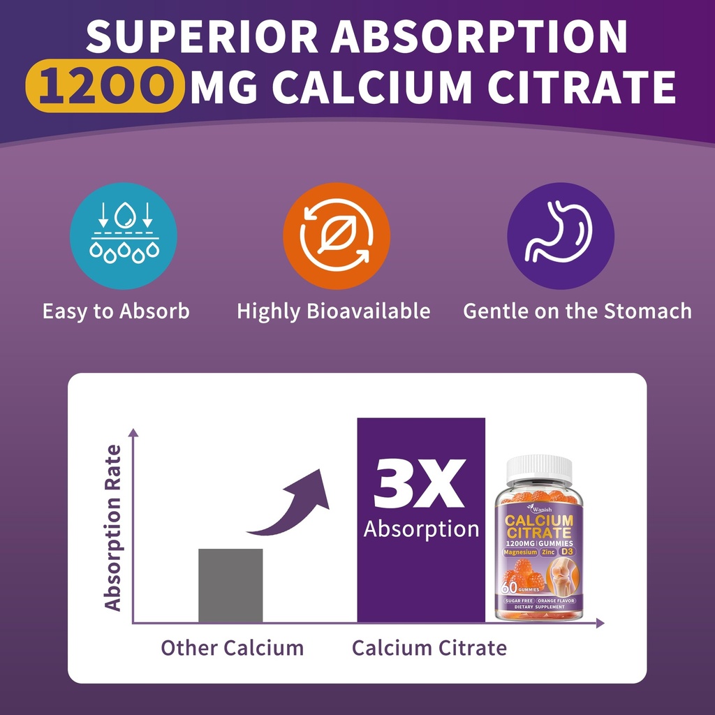 2-pack-calcium-citrate-1200-mg-for-women-3.jpg