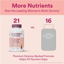 smartypants-women-s-multivitamin-gummies-4.jpg