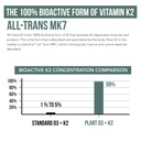 organic-plant-d3-k2-vitamin-10000-iu-all-4.jpg
