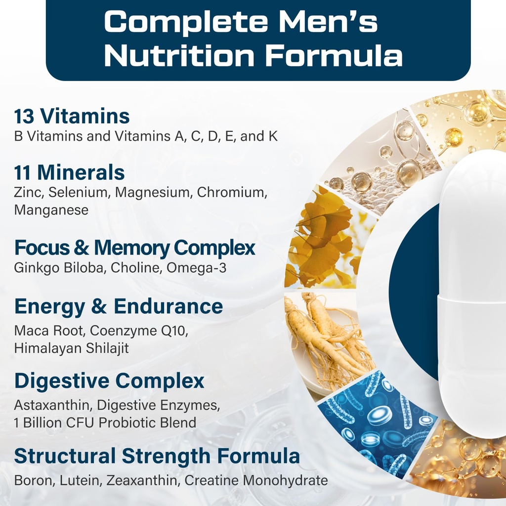 multivitamin-for-men-50-with-methylated--3.jpg