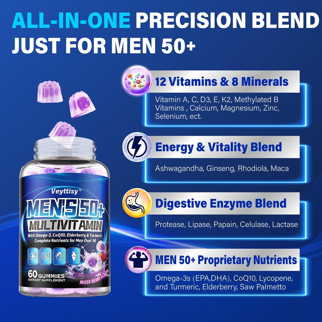 sugar-free-multivitamin-gummies-for-men--4.jpg