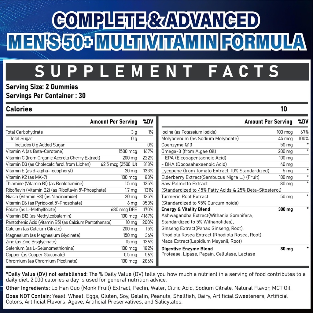 sugar-free-multivitamin-gummies-for-men--2.jpg