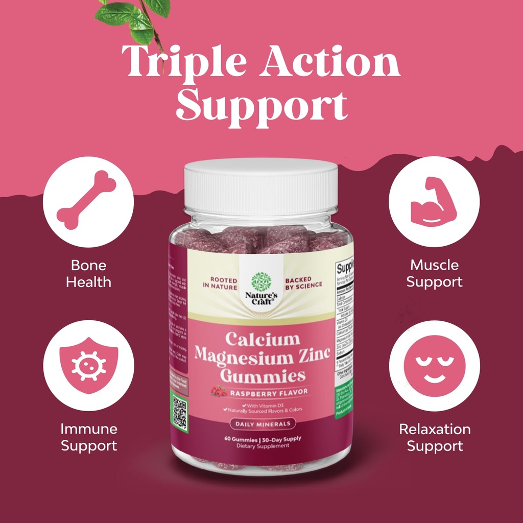 calcium-magnesium-zinc-gummies-magnesium-4.jpg