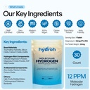 hydrogen-water-tablets-molecular-hydroge-5.jpg