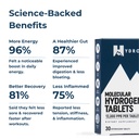 hydrolite-molecular-hydrogen-tablets-for-5.jpg