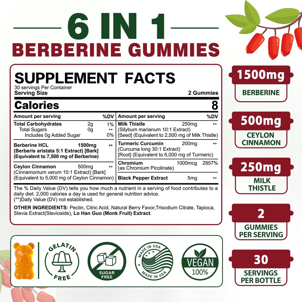 nextdia-berberine-phosphatidylserine-6.jpg