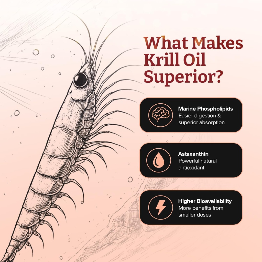 ultra-pure-superba-krill-oil-500mg-x-120-4.jpg